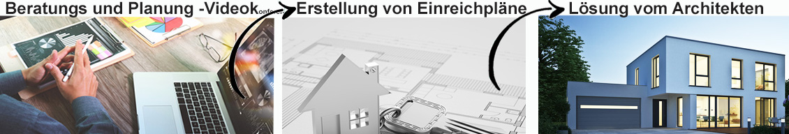 Architektur leistungen